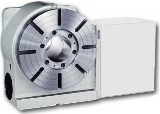 TCN — Tavole rotanti CNC